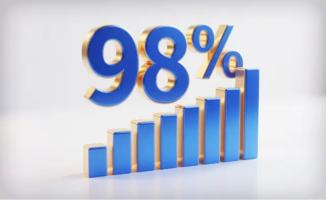 100cuci-high-rtp-rates