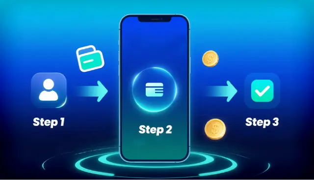 100cuci-step-by-step-betting-guide