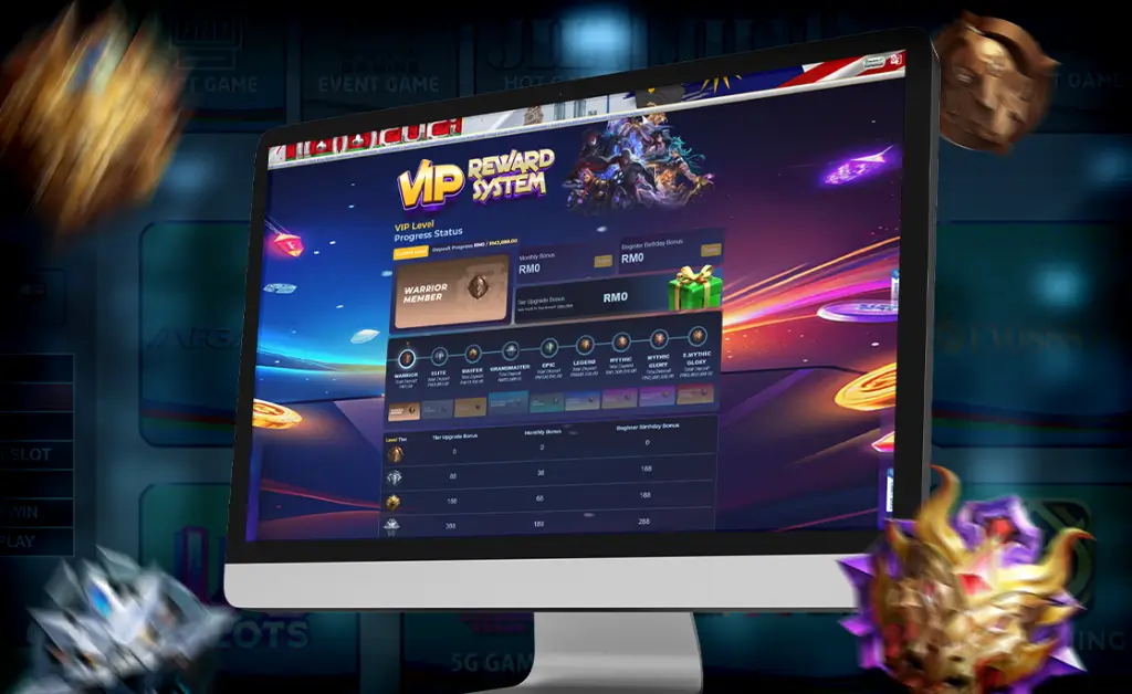 100cuci-vip-membership-tiers-and-progression