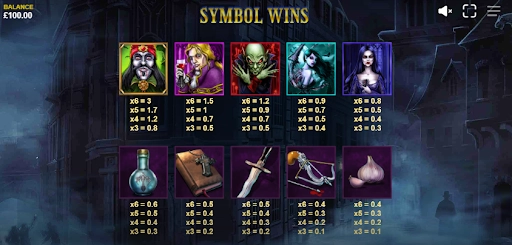 blood-suckers-megaways-symbols-and-paytable