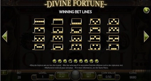 divine-fortune-rtp-and-volatility